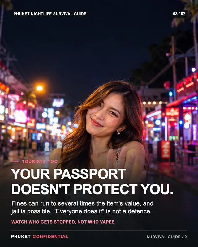 Slide 3: Your passport doesn't protect you. Fines can run to several times the item's value, and jail is possible. "Everyone does it" is not a defence.